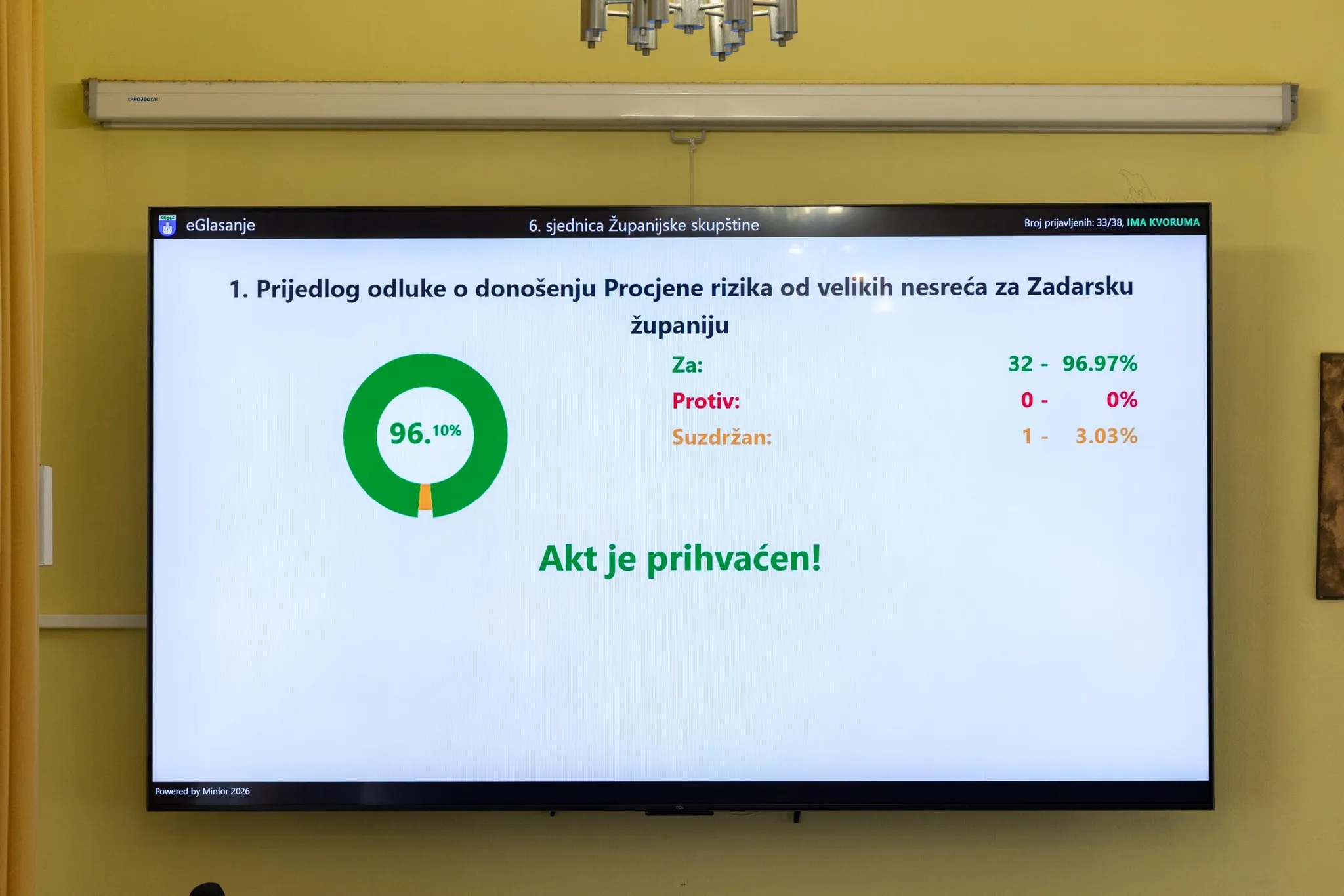 Zadarska županija